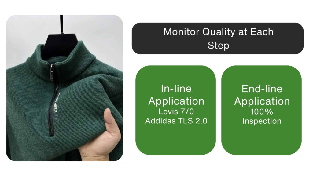Garment Quality control(monitor quality at each step)