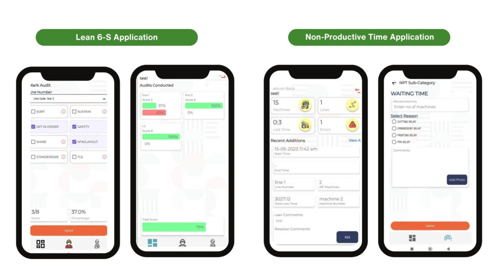 application for Revolutionize Apparel Manufacturing