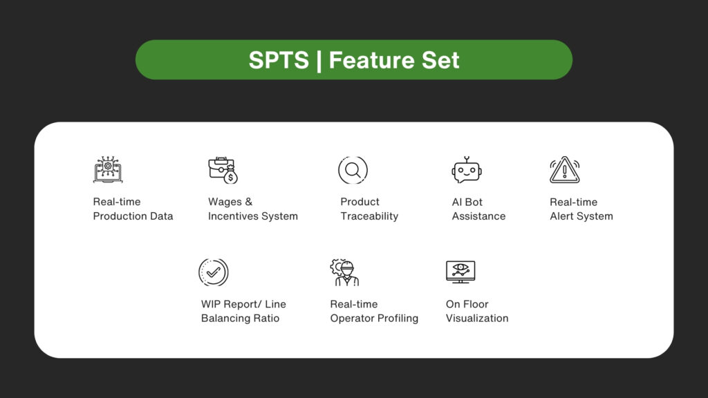 Features of SPTS
