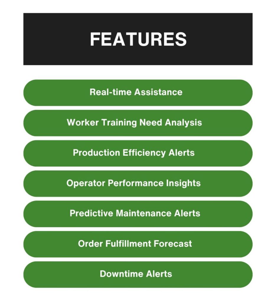 AI assistant providing production insights using AI driven data analytics