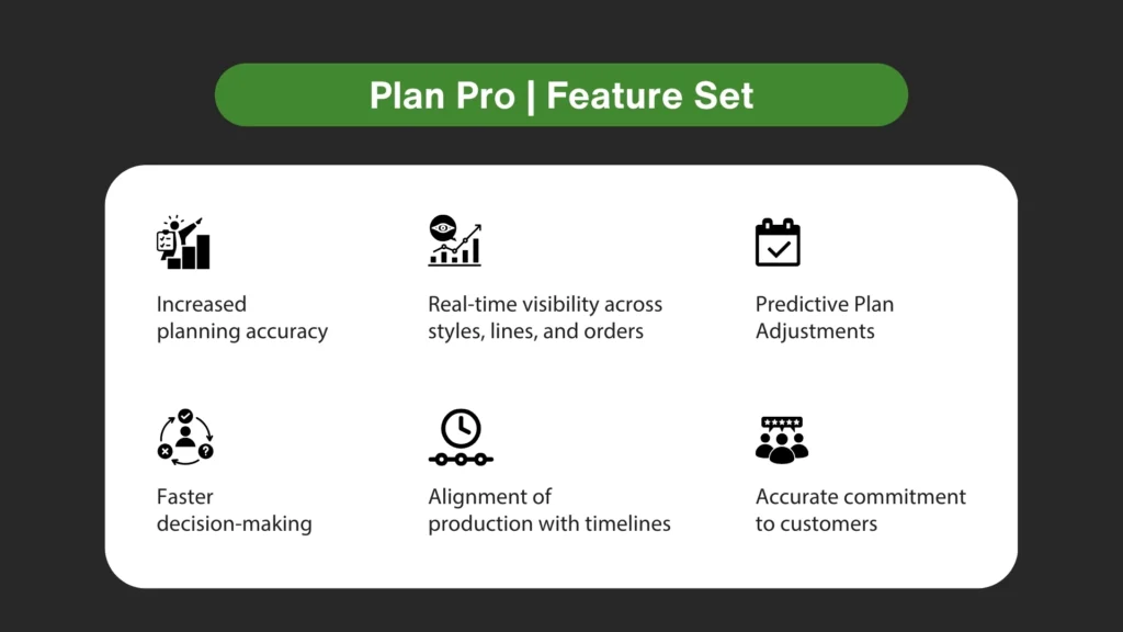 Features of apparel production planning software