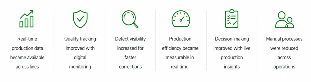 what changed in crescent bahuman after using wimetrix