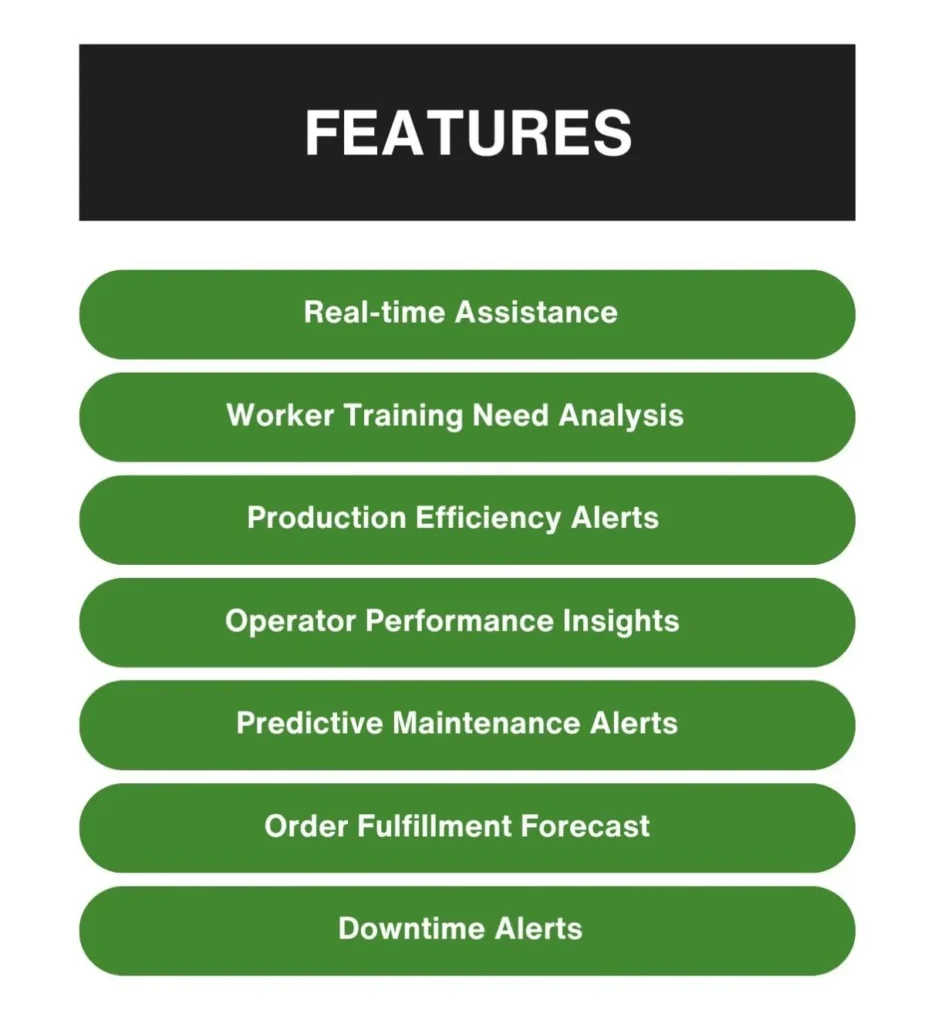 Features of AI assistant providing production insights using AI driven data analytics
