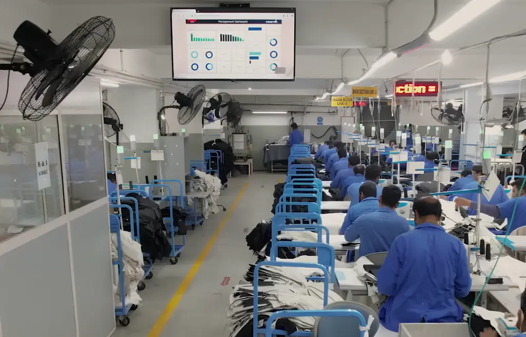 textile industry case study