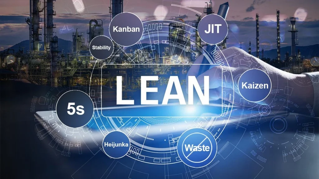 Lean manufacturing methodology
