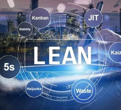 Lean manufacturing methodology